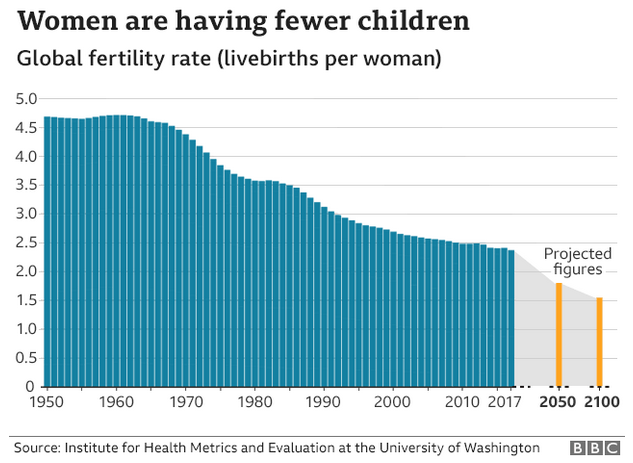 Source: https://www.bbc.com/news/health-53409521